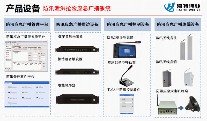 水库防汛泄洪抢险应急广播系统建设4G无线广播模式分析