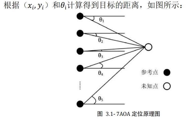 image-20220822105809391