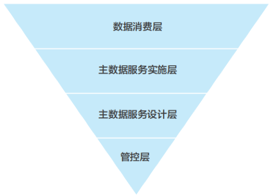 aa666fa83f79f5b30f5510d9a64e9d9e.png