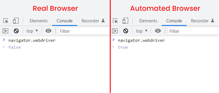 Headless browser navigator.webdriver leak