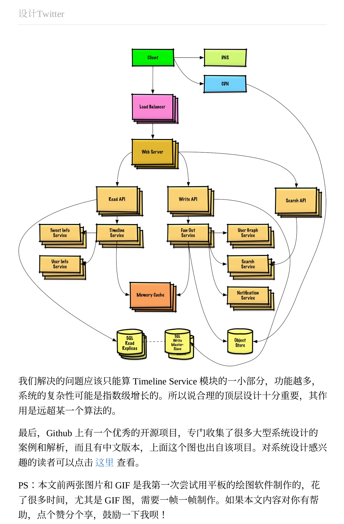 Github惊现神作，这份算法宝典让你横扫各大厂算法面试题