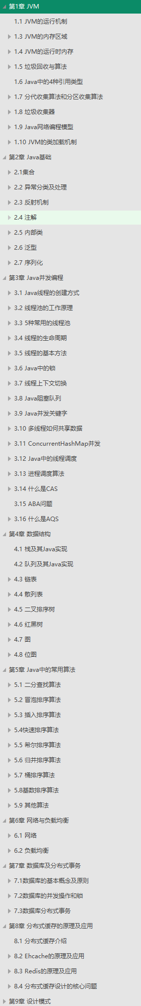 Cool!  Collection de base Java de Tencent T4 (framework + principe + notes + carte)