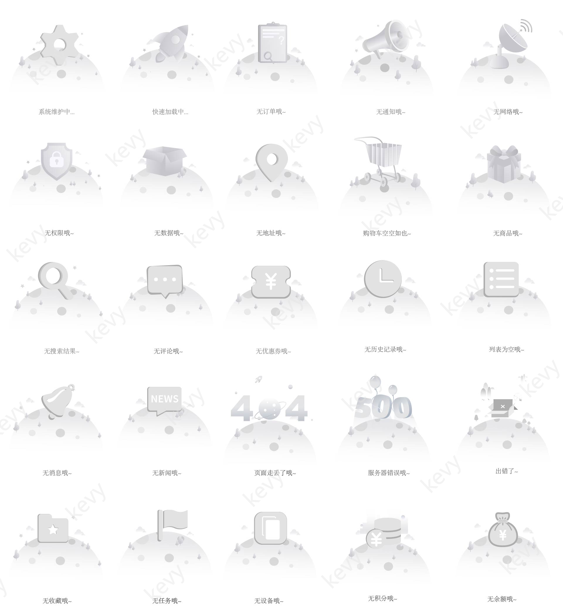 介绍一个empty（空状态描述）全端通用的空状态描述组件