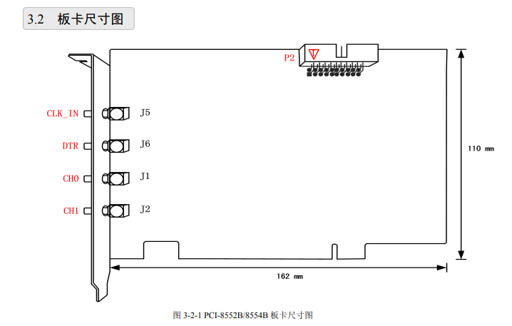  PCI同步采集卡：PCI8552B；2路 12位 同步模拟量输入 150MS/s采样率，70MHz模拟带宽。_数字化仪_02