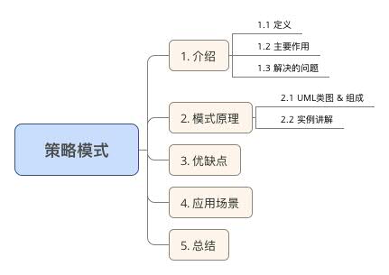 策略模式.jpg