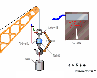 aa74ef2640dbb930f1fc61116863f6ee.gif