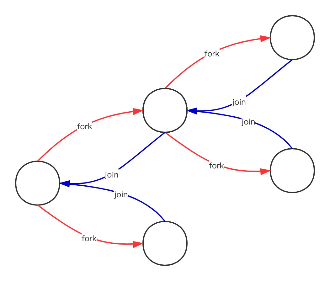 aa77b291ab22cb1e255ba3d376bfe5ab.png