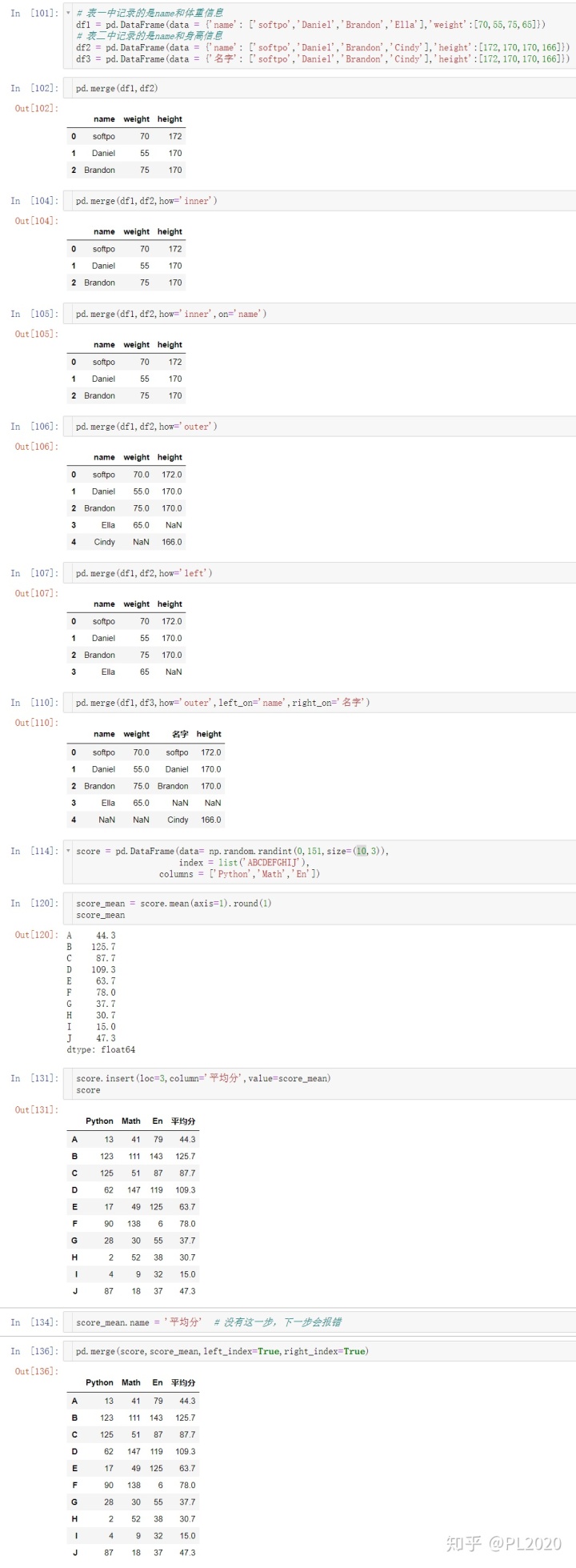 pandas 保存csv_数据分析--Part 5：Python-Pandas数据分析库