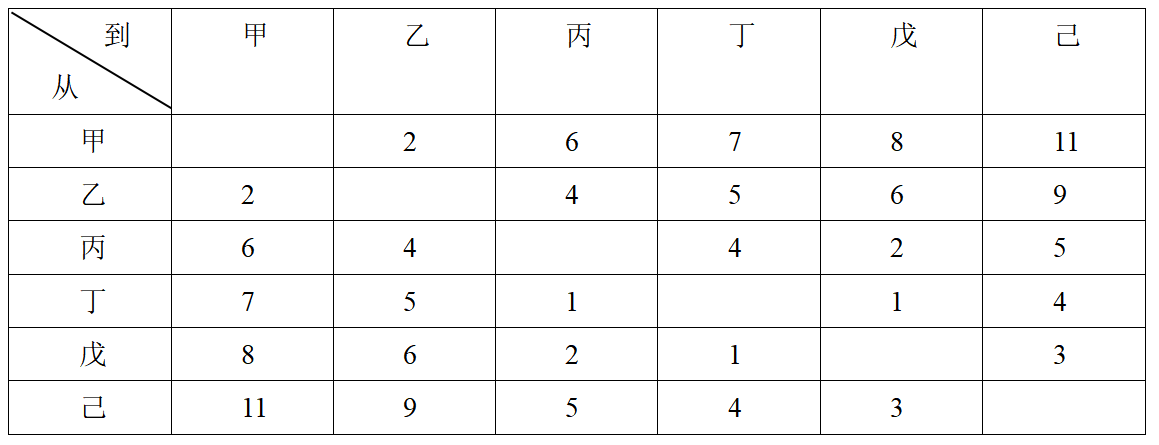 20151168、69（1）-解析.png