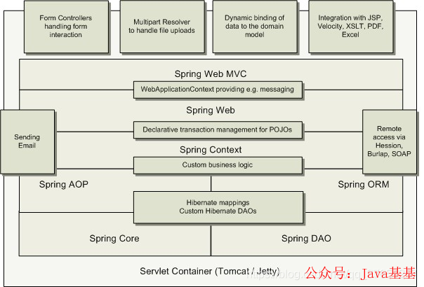 aa85226c696155cc5c97d3217dba8926.png