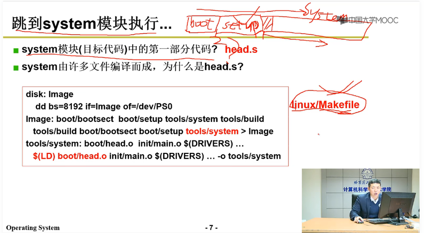 aa869323411ab7c6f1221661f8440d64 - 操作系统学习笔记1 | 初识操作系统