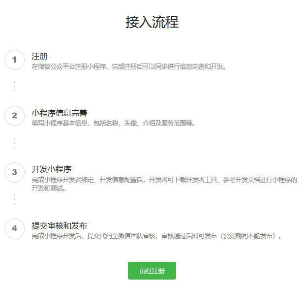 微信小程序如何注册_微信小程序拉新注册群_用微信小程序编写注册页面