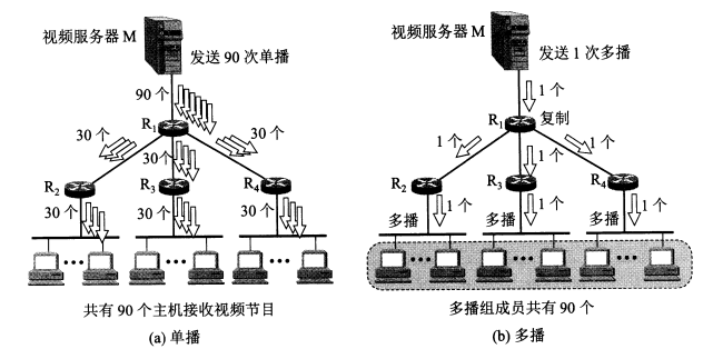 image-20230818155304812