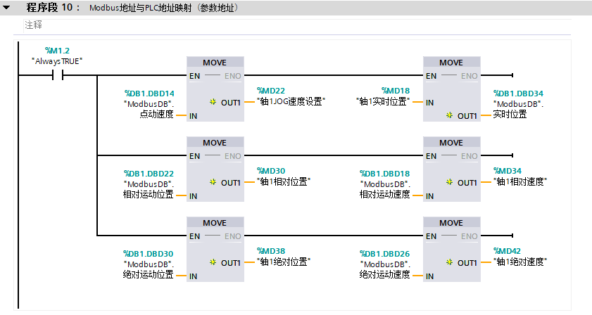 【c#上位机】西门子1200plc实用定位控制程序案例