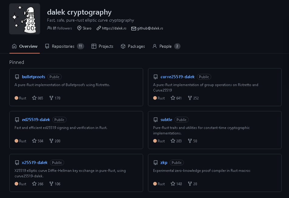 几个开源 RUST 安全算法库