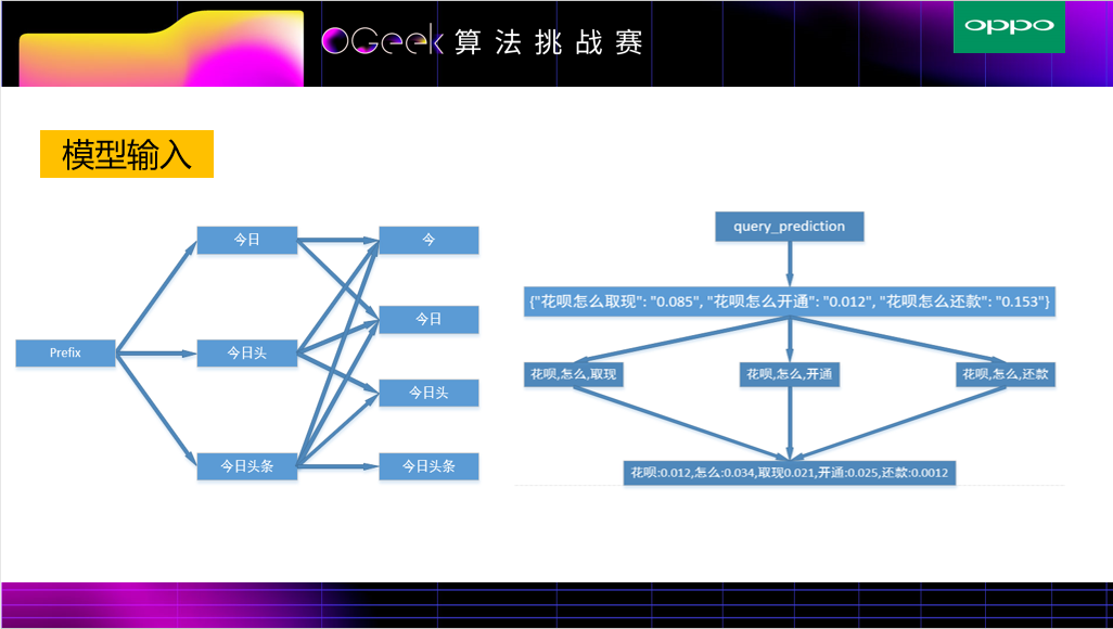 aa9e82638cd03fbb394e3f98e633cc1a.png