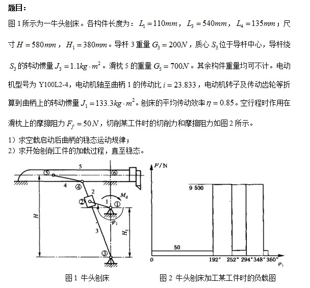 挖掘机运动简图自由度图片