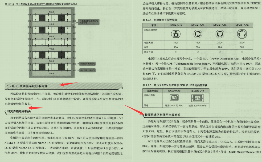 图文并茂，华为内部网络服务器端架构手册火了！肝完变秃也变强