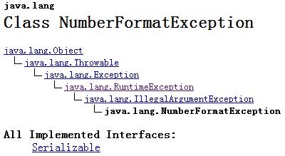Java 异常之 RuntimeException和Exception的区别