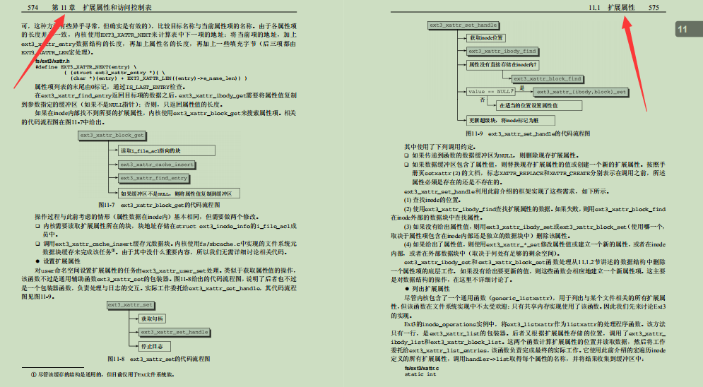 同事跳槽阿里，临走甩给一份上千页的Linux源码笔记，真香