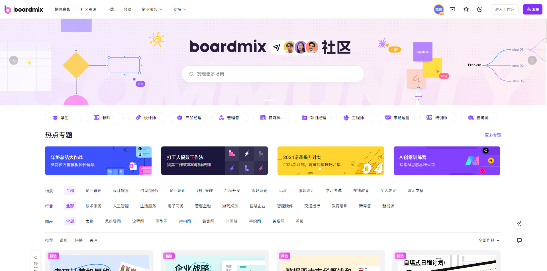 *PPT模板网站「boardmix模板社区」