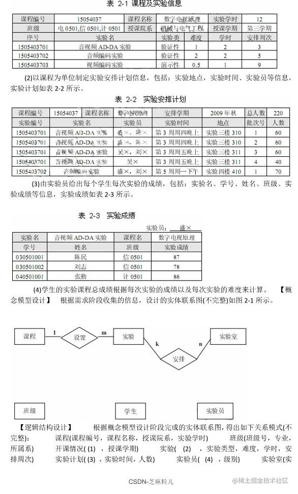 芝麻粒儿-空名先生