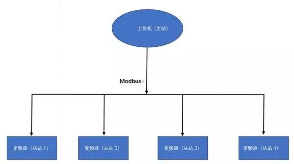 aac0573998c984e444bf235cc34d65f8.png