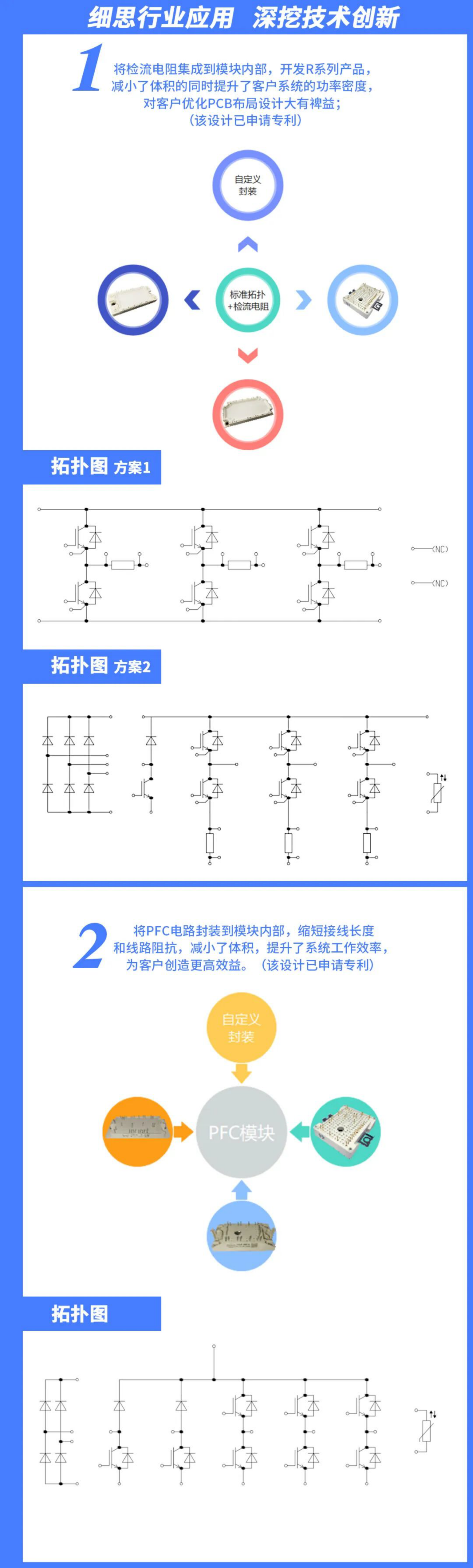 比亚迪半导体PIM模块批量出货商用空调及变频领域