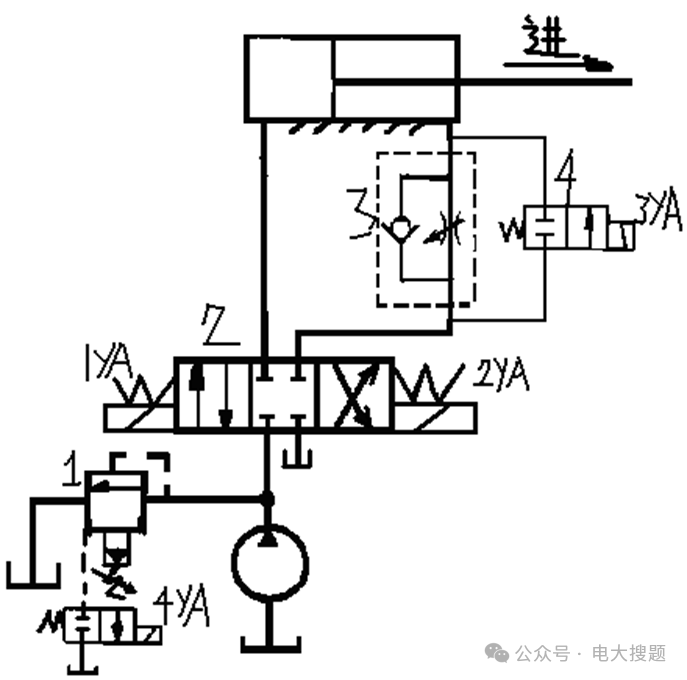 江苏开放大学2023年春《液压与气压传动060246》第2形考作业占形考成绩的25％参考答案