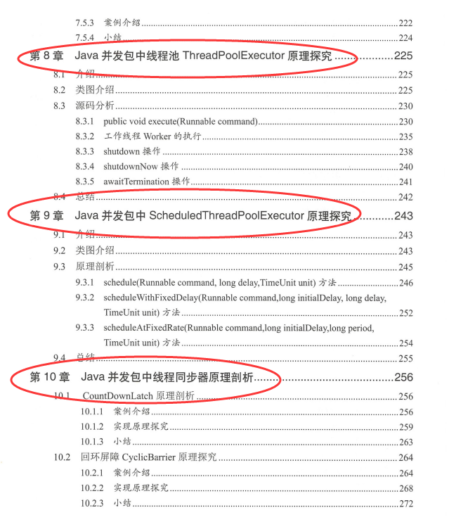 有Github标星75K的Java并发图册+JDK源码笔记在手，我不慌内卷了