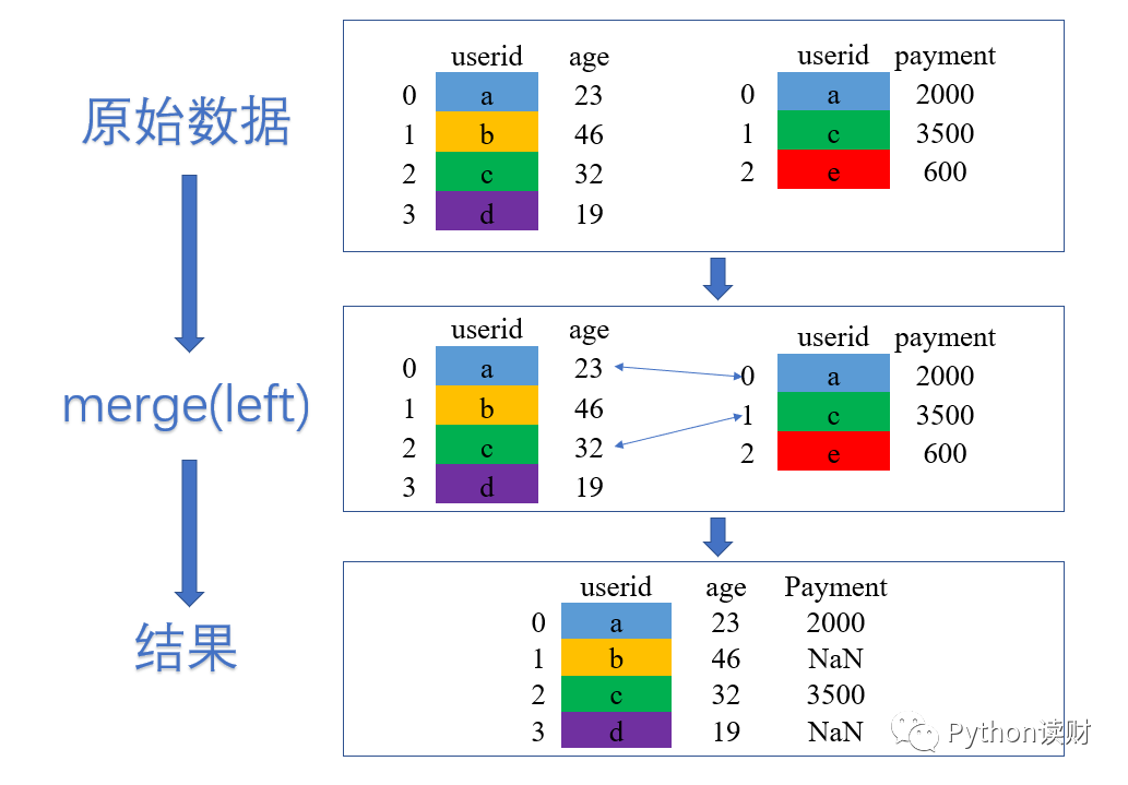 aacb927357f59a1bea61151e9fb9ef72.png