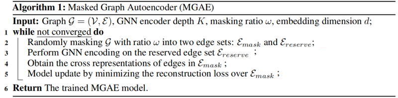 aace3d1b8baa77f3813b2b638e132bcc - 论文解读（MGAE）《MGAE: Masked Autoencoders for Self-Supervised Learning on Graphs》