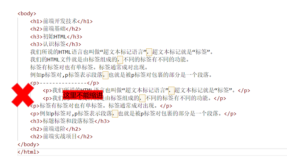 〖大前端 - 基础入门三大核心篇⑥〗- 认识标签、标题和段落标签