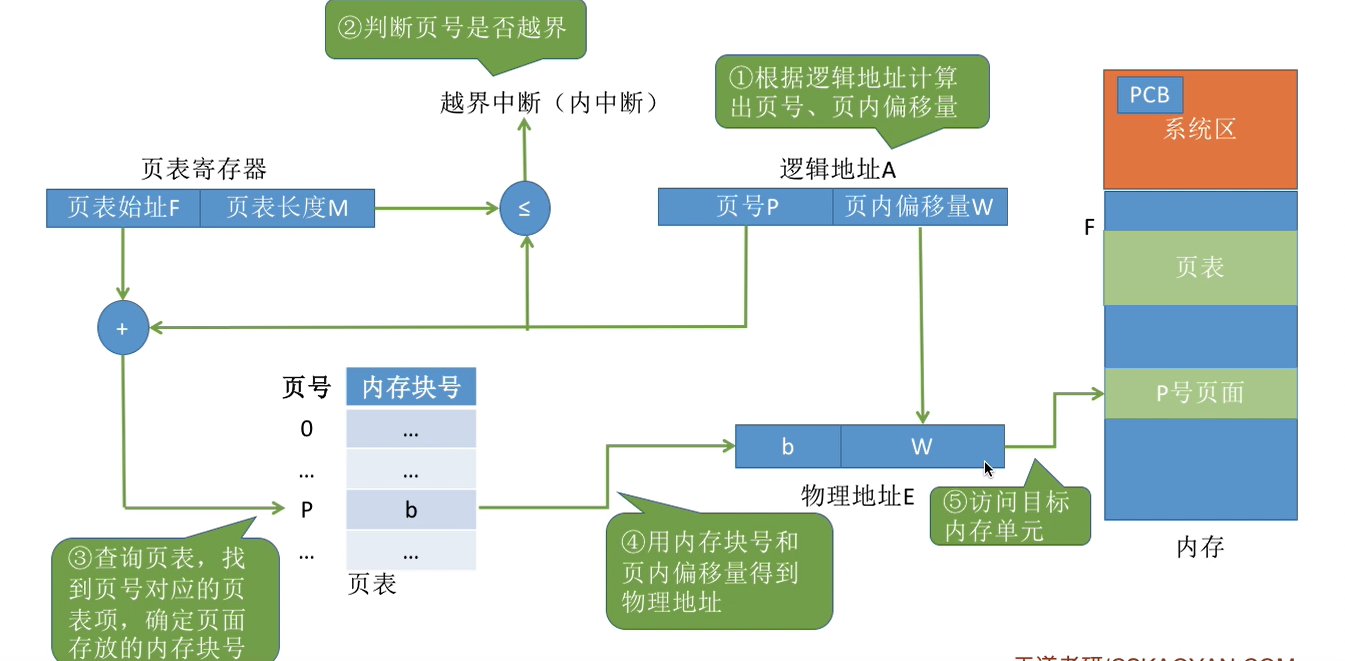 联想截图_20240725164726.png