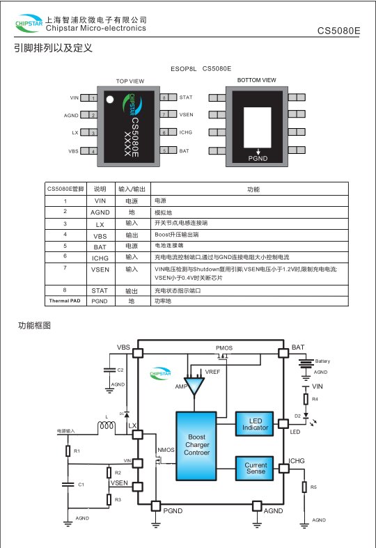 CS5080E是一款5V输入，支持双节锂电池串联应用-CSDN博客