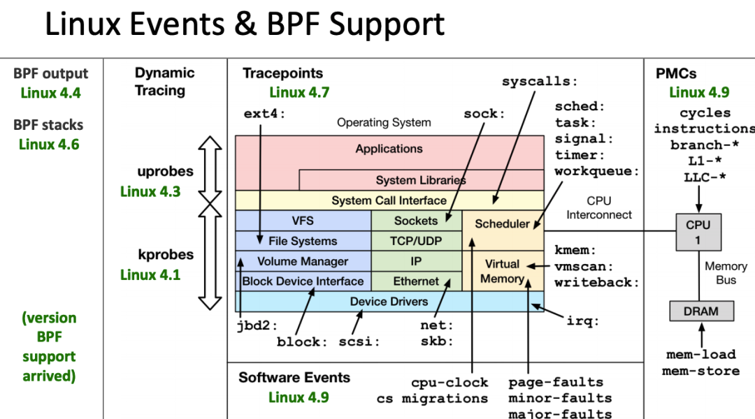 aad2685fe5e044bc40852e43170b56b5.png
