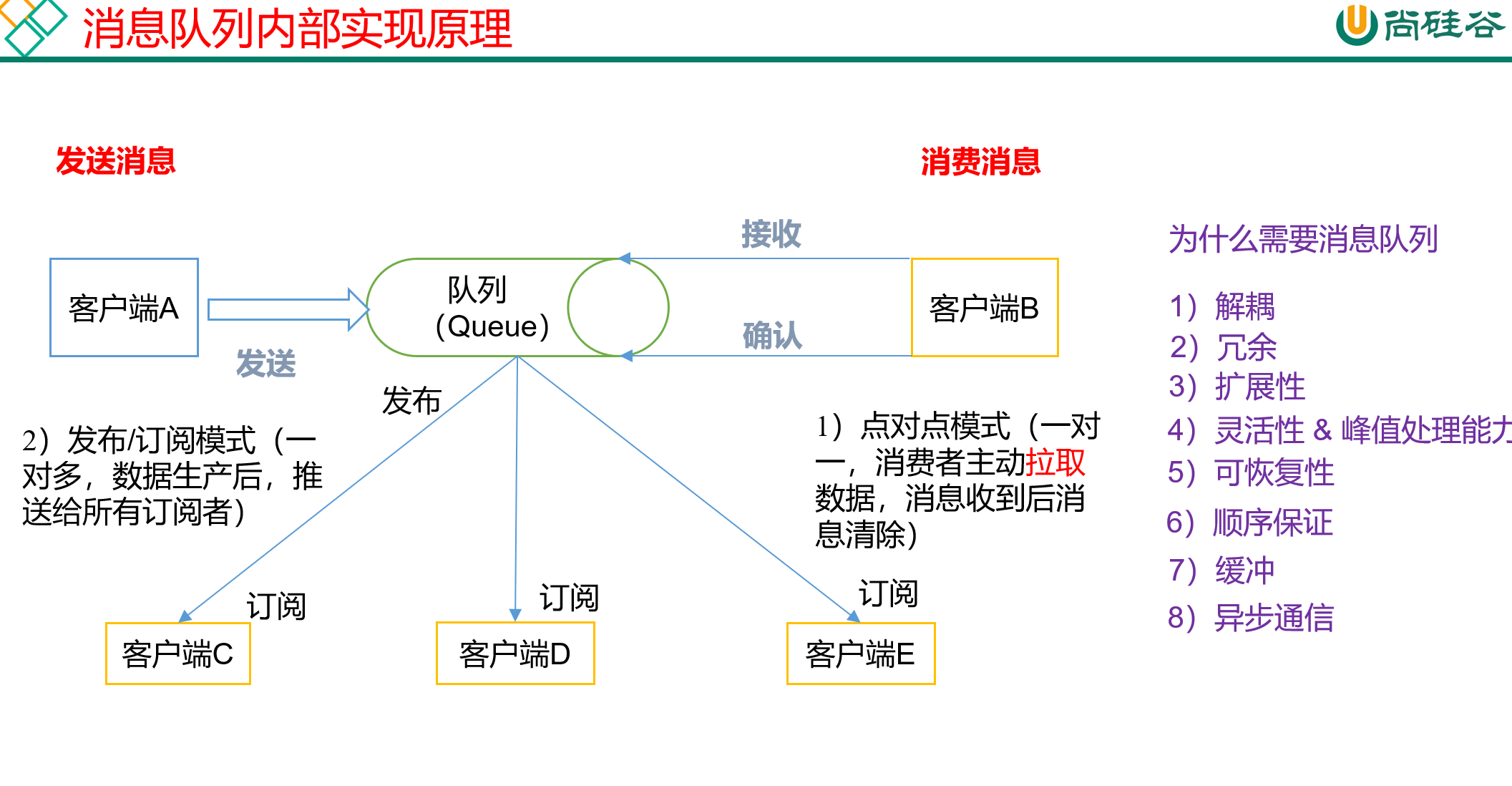 image-20201111212641669