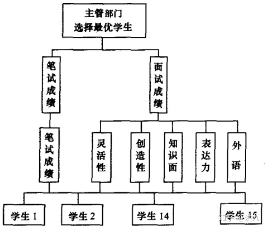 aad6bd52c647a259d033fcb6e4913b2c.png