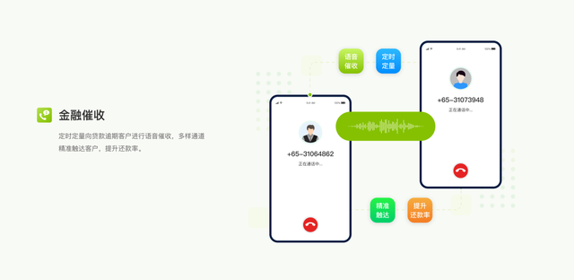 国际语音群呼系统有哪些应用场景？