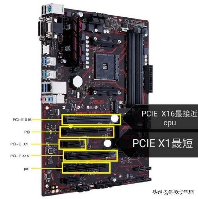 5820k pcie通道数