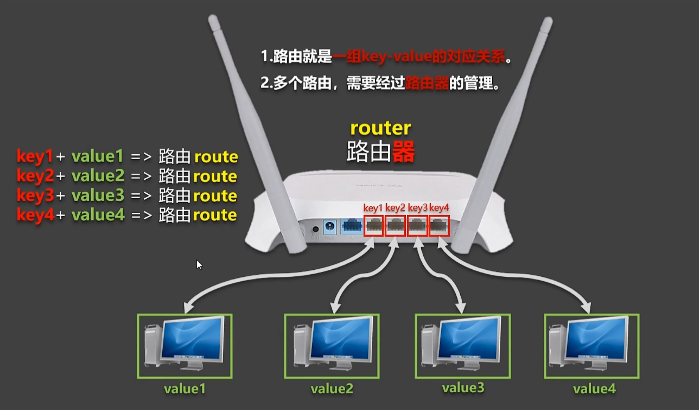 image-20220701171406570