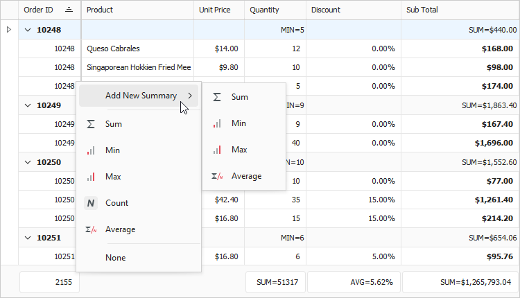 界面控件DevExpress WinForms中文教程：Data Grid（数据网格）简介（一）