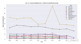 Echarts3d饼状图 程序员宅基地 Echarts3d饼状图 程序员宅基地