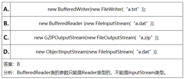 全网最全的Java岗IO流面试题（含答案）