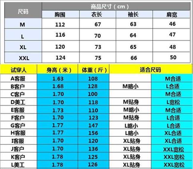 s给m的规矩表图片