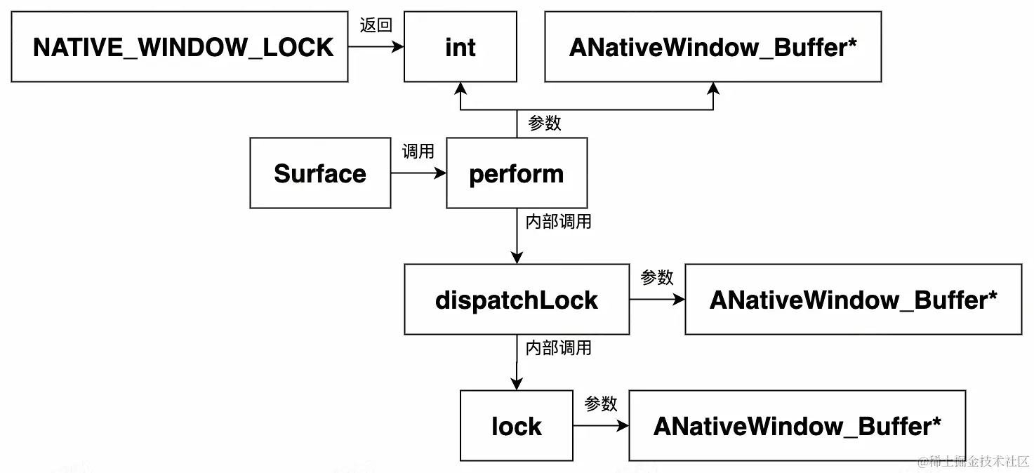 UML 图 (45)_edit_505714818738977.jpg