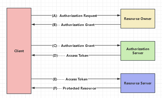 image-20240501163107767