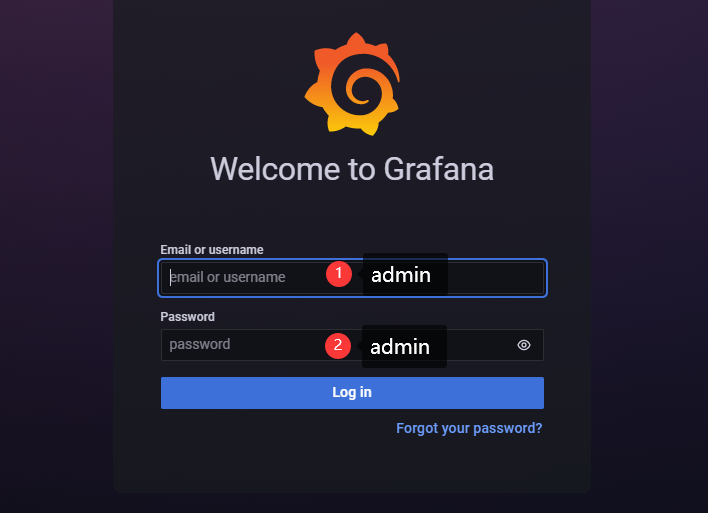 Grafana¼