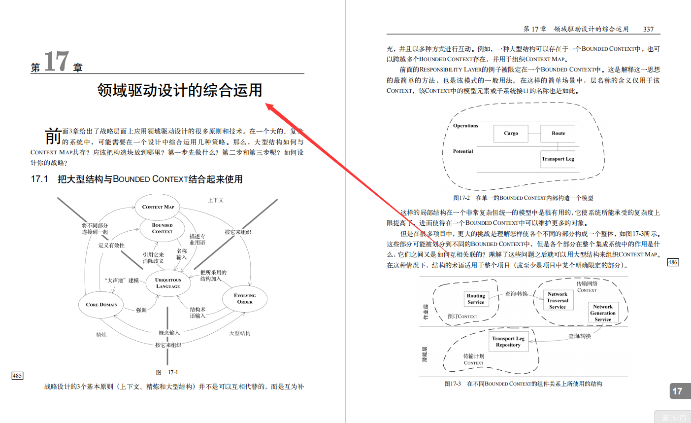 阿里大咖打造的（DDD）领域驱动设计:核心对应之道，直登GitHub榜首~