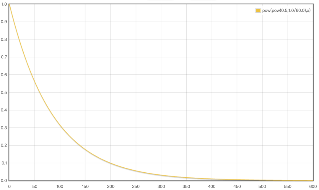 ab12ec859f72548ea28b71a0822b3da4.png